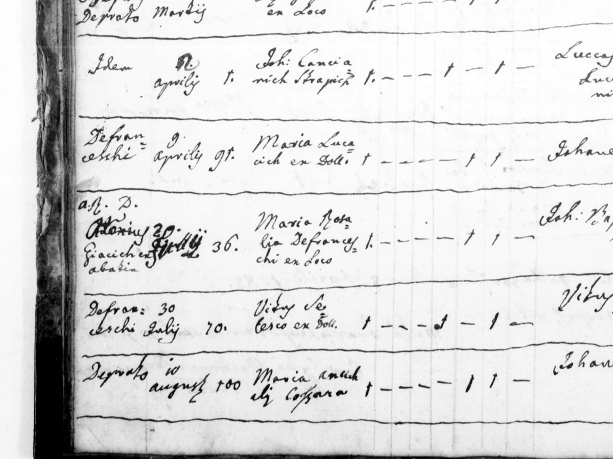 The entry itself — house 36, 20 July 1789