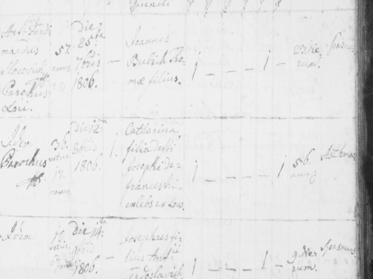 «36 vetus · 14 novus» — the register names both numbering systems, beside a Defranceschi death