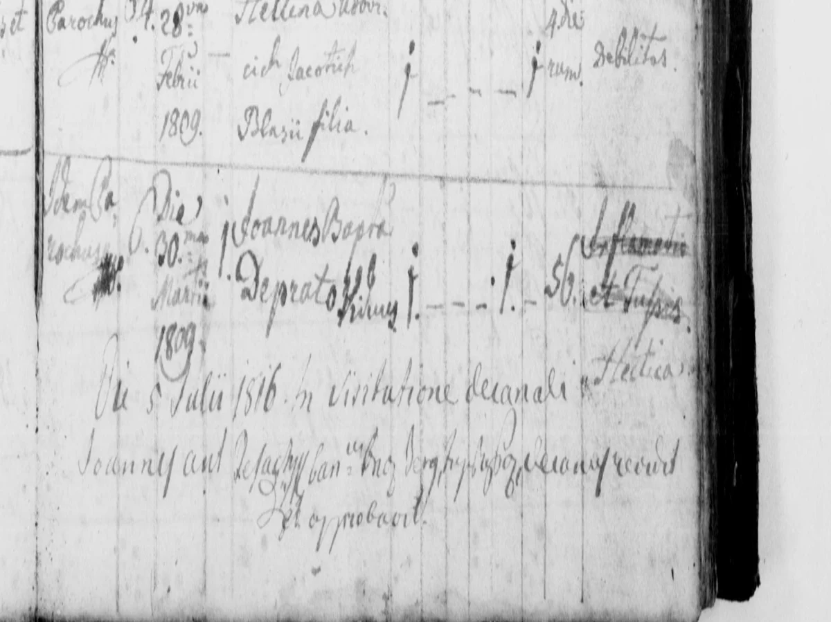 «Joannes Baptista Deprato, Viduus» — and a dean's signature across the foot of the page