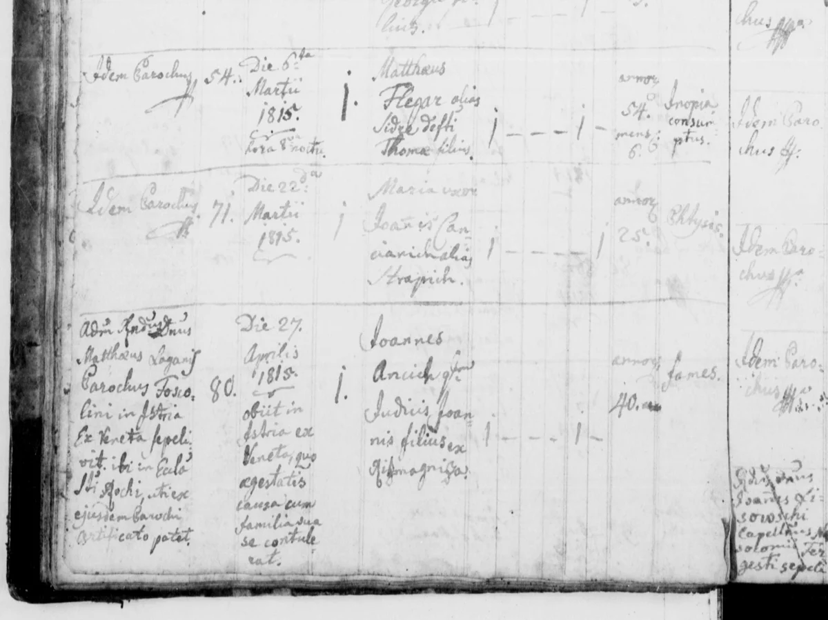 1815 — a village judge's son, starved in another country, entered on a certificate from the parish that buried him