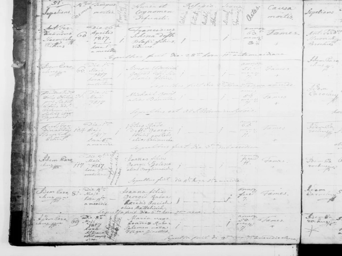 One page, seven entries, one word: «Fames»