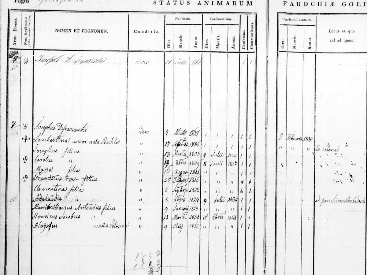 House 7 — the historian's own household, 1826