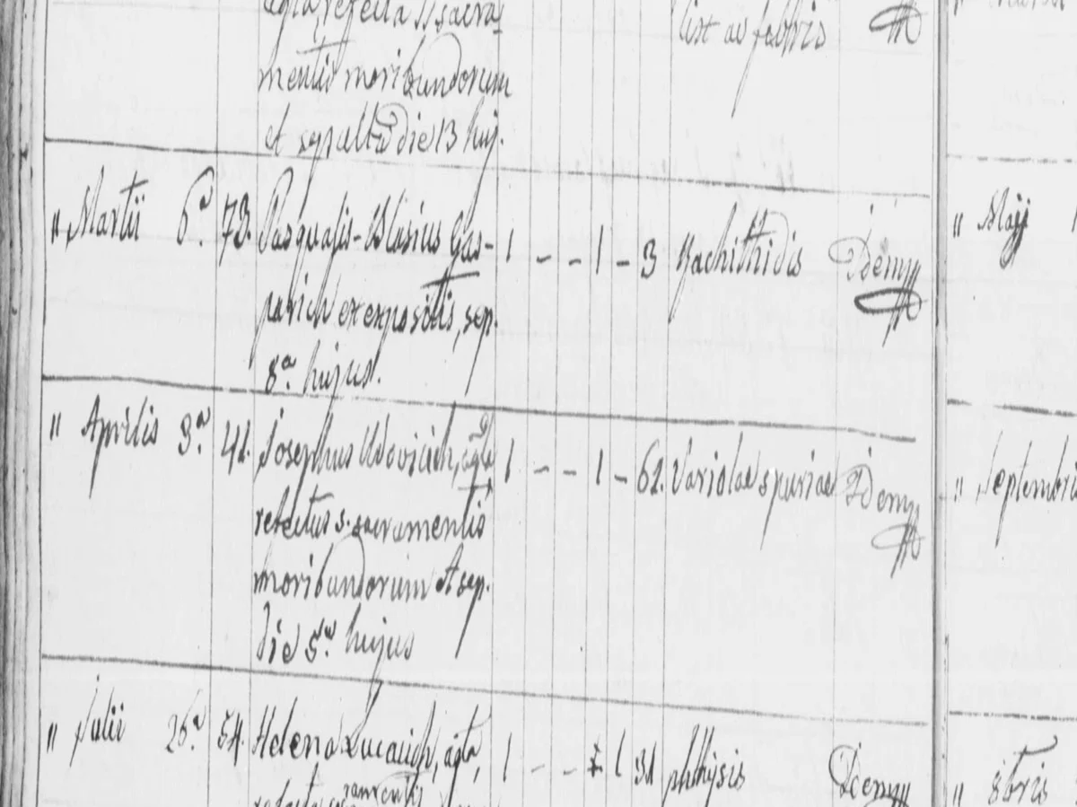 «ex expositis» and «variolae spuriae» — two words on one page, 1853