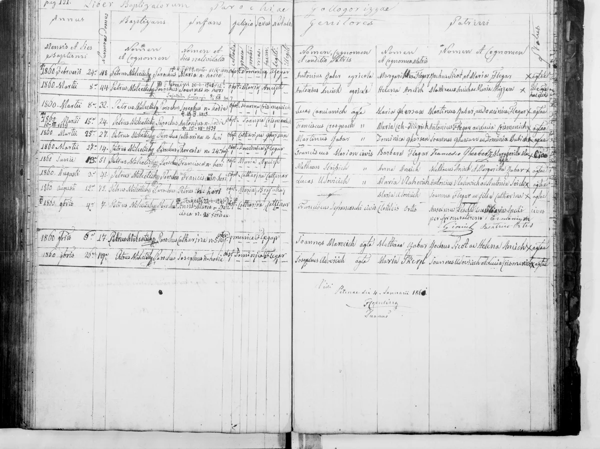 A Peschle stands godfather by proxy — Gologorica, 4 November 1860