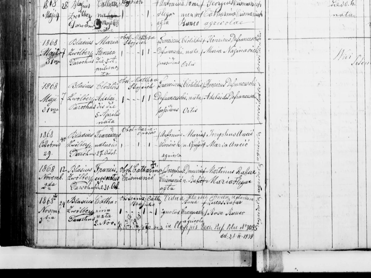 Twins, and the register says which came first — Gologorica, 5 April 1868