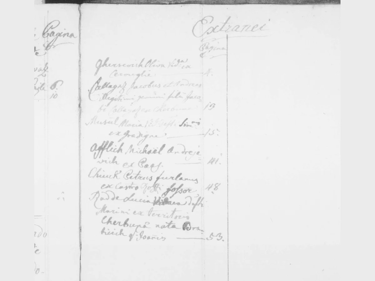 «Extranei» — the death book's list of its own strangers
