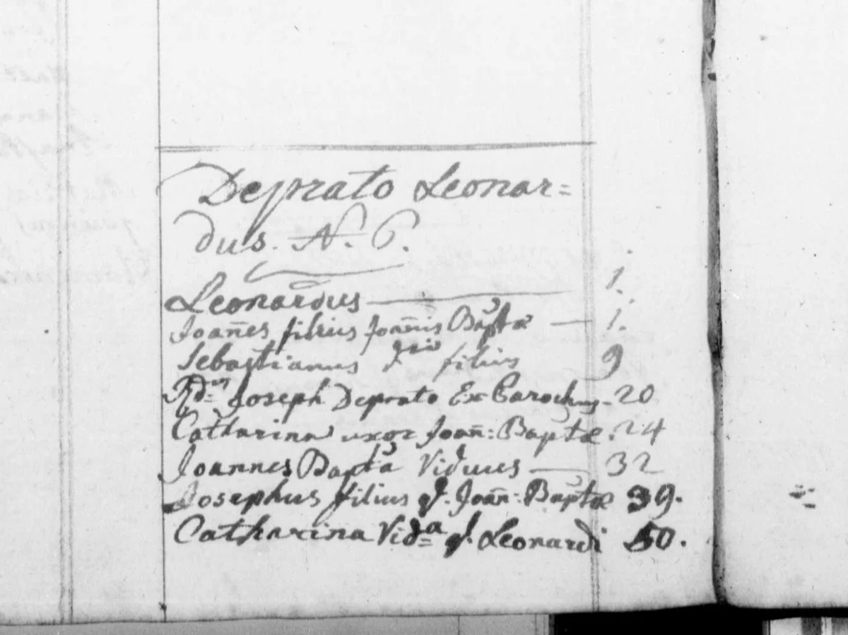 The family that is not this one — DEPRATO, house 6