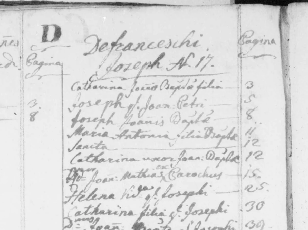 The death book’s index of the Defranceschi, and the pages it points at
