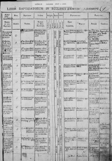 Maria, daughter of Mattio de Franceschi and Madalena — 15 October 1816, the first page of the Ližnjan births