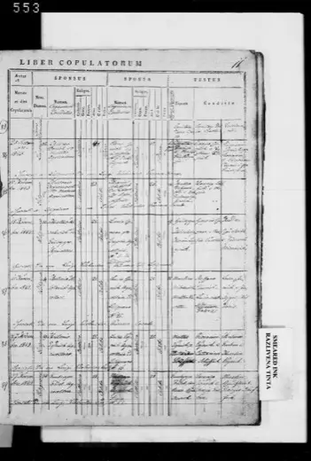 Antonio Defranceschi marries Maria Schiffich — 15 November 1843