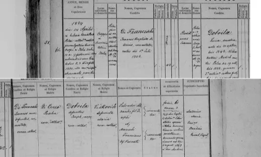 Joannes Baptista Di Franceschi, a mason from Osoppo in Friuli, marries at Pula — 14 April 1884